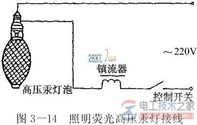 常用电气照明设备之高压汞灯的结构与功能