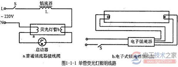 日光灯如何接线?日光灯接线图大全