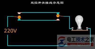 【图】日光灯电路图与维修方法图解