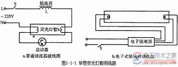 【图】日光灯电路图与维修方法图解