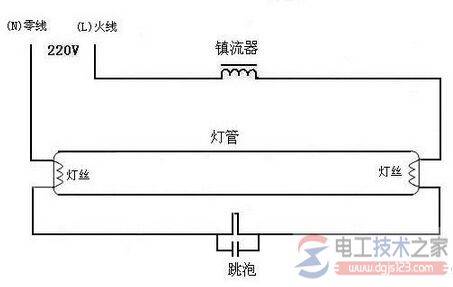 日光灯电感镇流器接线图与原理分析