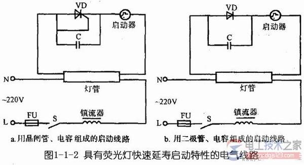 多种日光灯电路线路图接线图