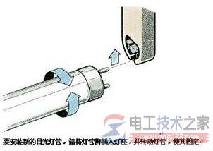 日光灯(节能灯泡)怎么换?日光灯管的更换方法