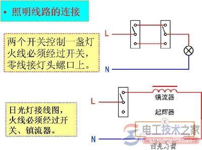 日光灯双控开关接线图及日光灯镇流器的作用
