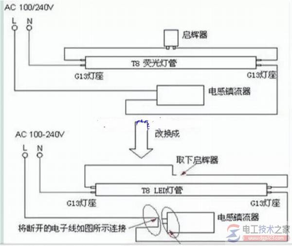如何改装电感式镇流器led灯管,改装led灯管几步搞定(图文)