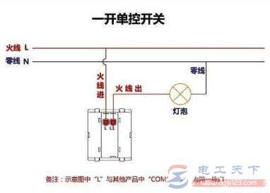 电灯开关L、L1和L2实现单开的接线方法