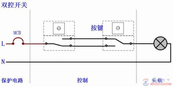 两个开关控制一盏灯的接线图说明
