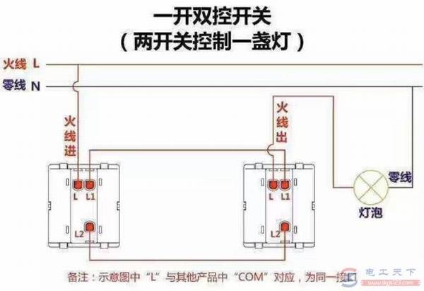 单控开关控制电灯开关的接线图说明