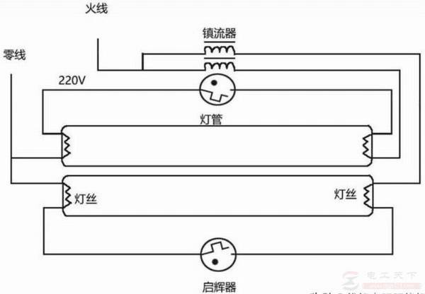 普通日光灯的接线方法,日光灯改装成led灯的方法