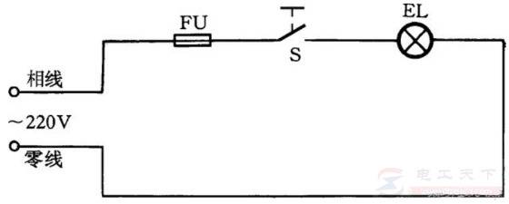 一只单联开关控制一盏灯的接线方法