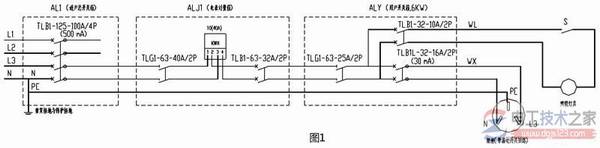 漏电保护器跳闸故障的几大原因