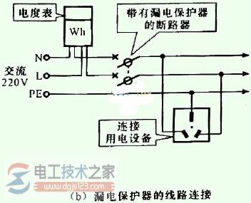 漏电保护器的实物连接关系图