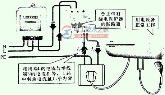 漏电保护器的控制关系图解
