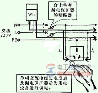 漏电保护器的控制关系图解