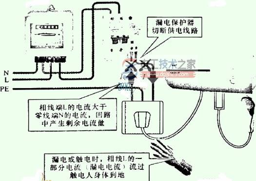 漏电保护器的控制关系图解