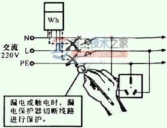 漏电保护器的控制关系图解