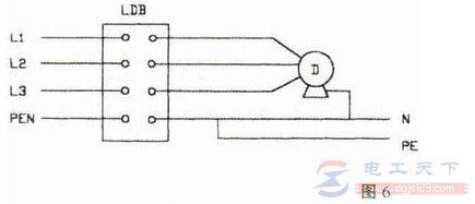 一文看懂怎么正确使用漏电保护器