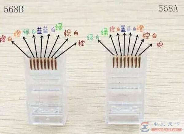 电脑网线颜色连接顺序什么样,秒懂568A网线与568B网线颜色顺序
