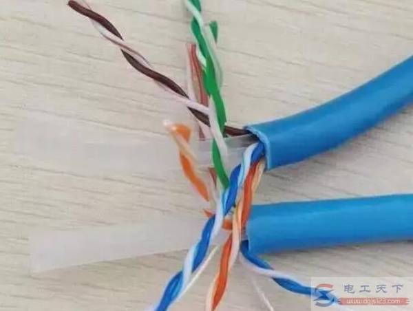 电脑网线颜色连接顺序什么样,秒懂568A网线与568B网线颜色顺序