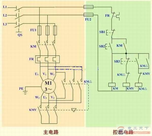 一例按钮和接触器Y-△降压启动的电路图