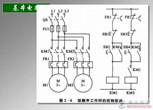 一例三相电动机正反转的控制电路图,附常见问题及解决方法