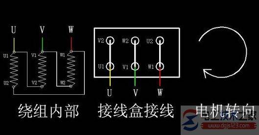 22KW电机星三角启动选用多大空开和交流接触器?