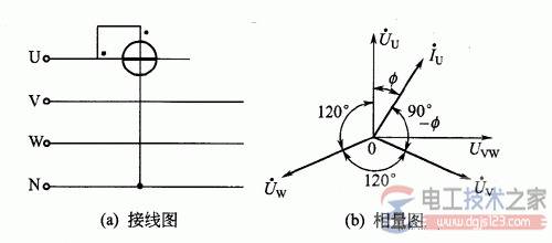 有功功率表测量三相有功功率和无功功率的方法