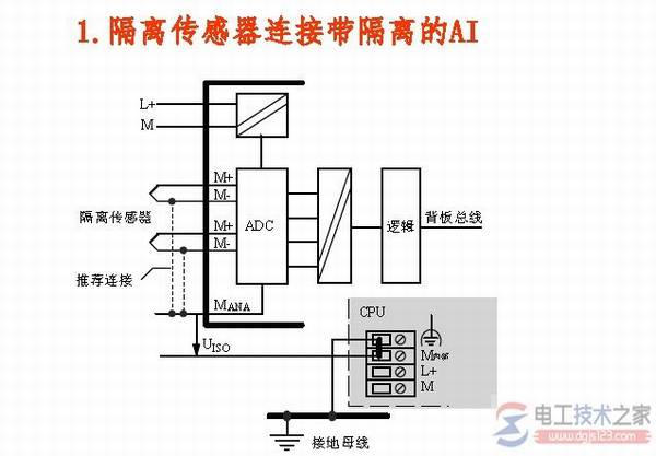 传感器与AI模块接线图