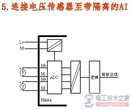 传感器与AI模块接线图