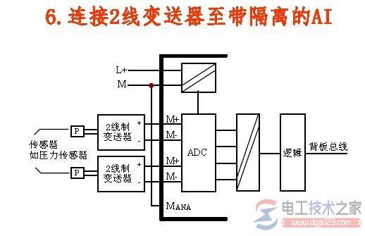 传感器与AI模块接线图