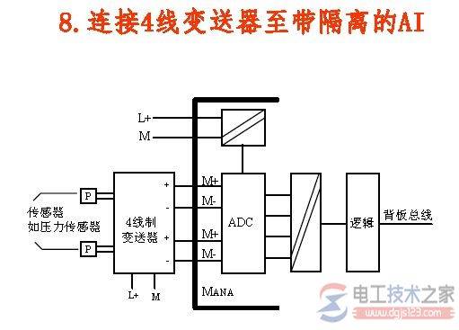 传感器与AI模块接线图
