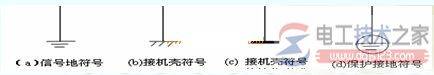 电气识图之接地线符号