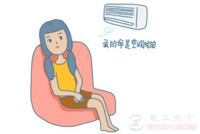 空调病表现及预防方法