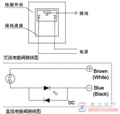 二位三通电磁阀符号与接线图说明