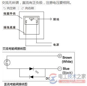 电磁阀怎么接线?电磁阀线路接线方法(图文)