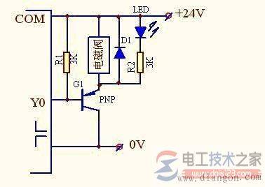 plc控制电磁阀驱动电路的设计方案