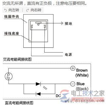 电磁阀的接线图是什么样的?