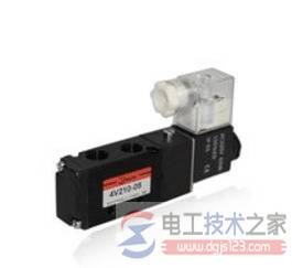 电磁阀的种类与作用,不同类型电磁阀用途