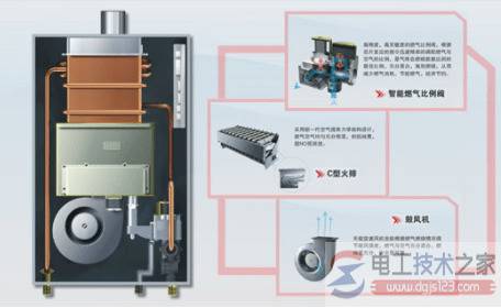 万和燃气热水器的电磁阀不吸合怎么办?
