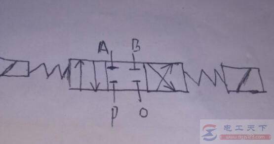 如何分辨电磁阀常开常闭状态