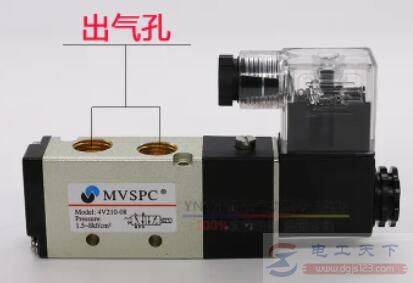 气动电磁阀上的按钮怎么使用