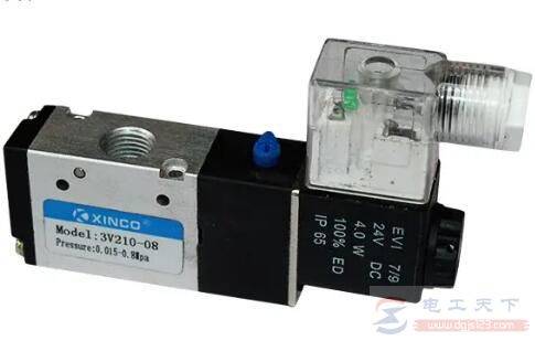 气动电磁阀怎么选型,气动电磁阀的选型要素有哪些