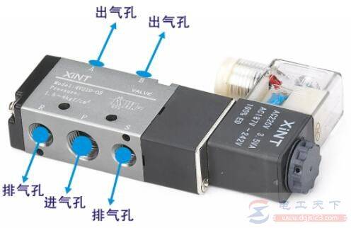24v气动电磁阀两根线怎么接线