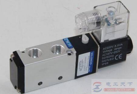 气动电磁阀没空气不起作用吗?