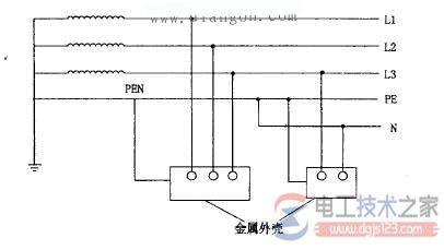 低压配电系统接地与漏电保护装置不同接地形式的使用