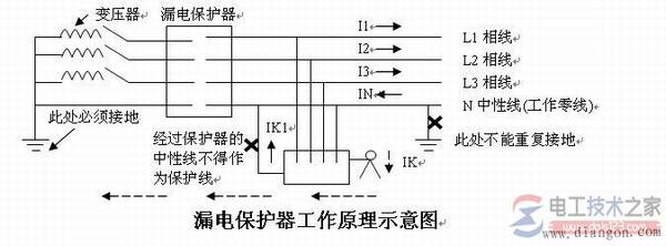 漏电保护器使用的六点注意事项