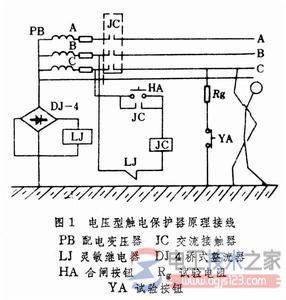 触电保护器与漏电保护器的工作原理
