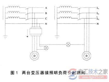 组合式剩余电流保护装置常见故障分析