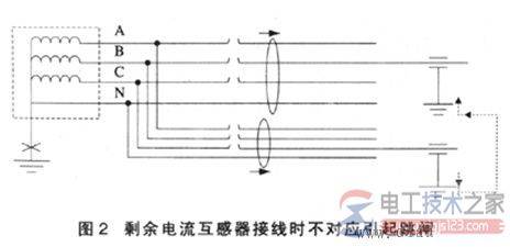 组合式剩余电流保护装置常见故障分析