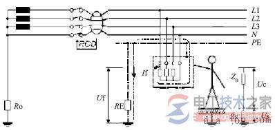 剩余电流动作保护器的测试原理及检测方法